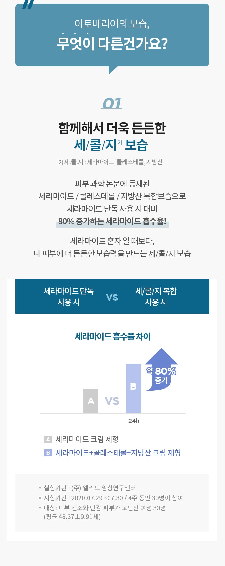 1. 함께해서 더욱 든든한 세콜지 보습